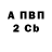 Alfa_PVP крисы CK Boris Veligosh